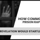 How Common Is Prison Rape